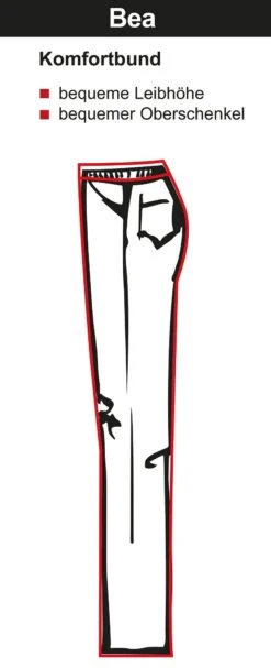 Gerade 7/8-Hose Mit Komfortbund, Bügelfreie Qualität 17 Gerade 7/8-Hose Mit Komfortbund, Bügelfreie Qualität -Sommertraum Mode 14619100010 08 SH